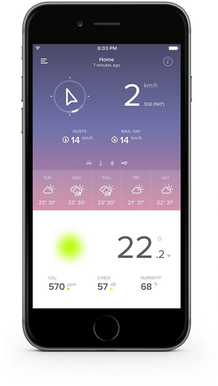 Anemómetro - Imagen 4
