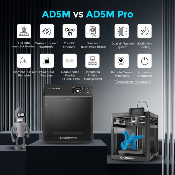 Impresora 3D FlashForge Adventurer 5M - Imagen 3